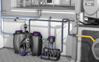 Fettabscheider, zum Beispiel für die Gastronomie